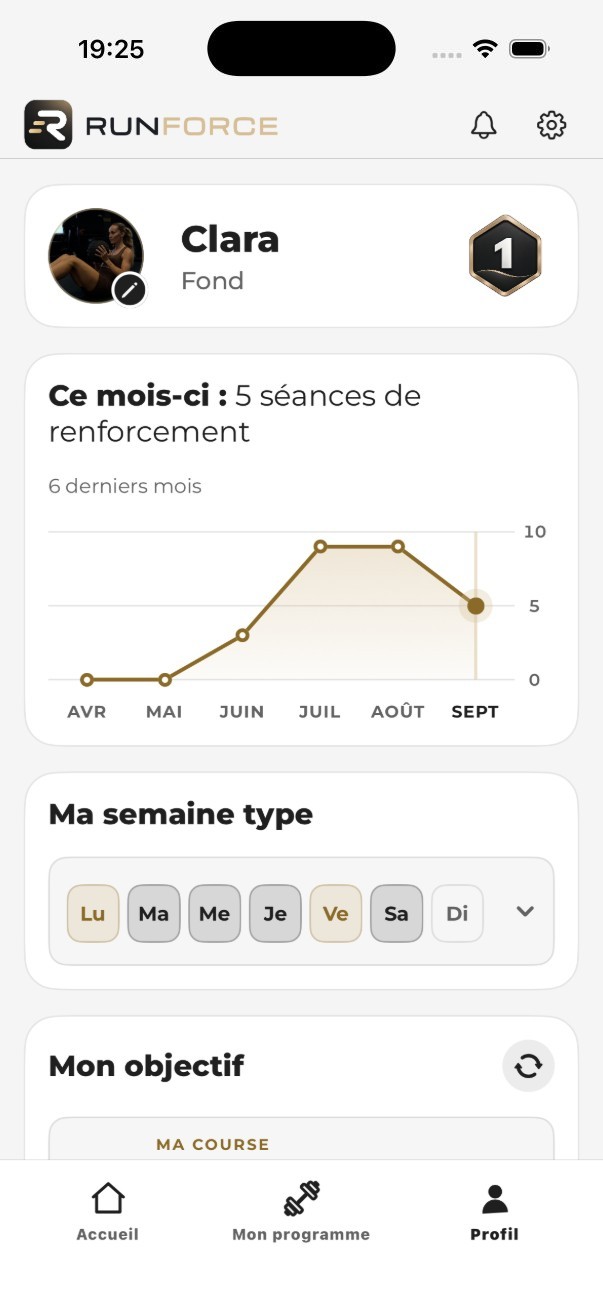 Profil : séances de renforcement des 6 derniers mois, semaine type et objectif
